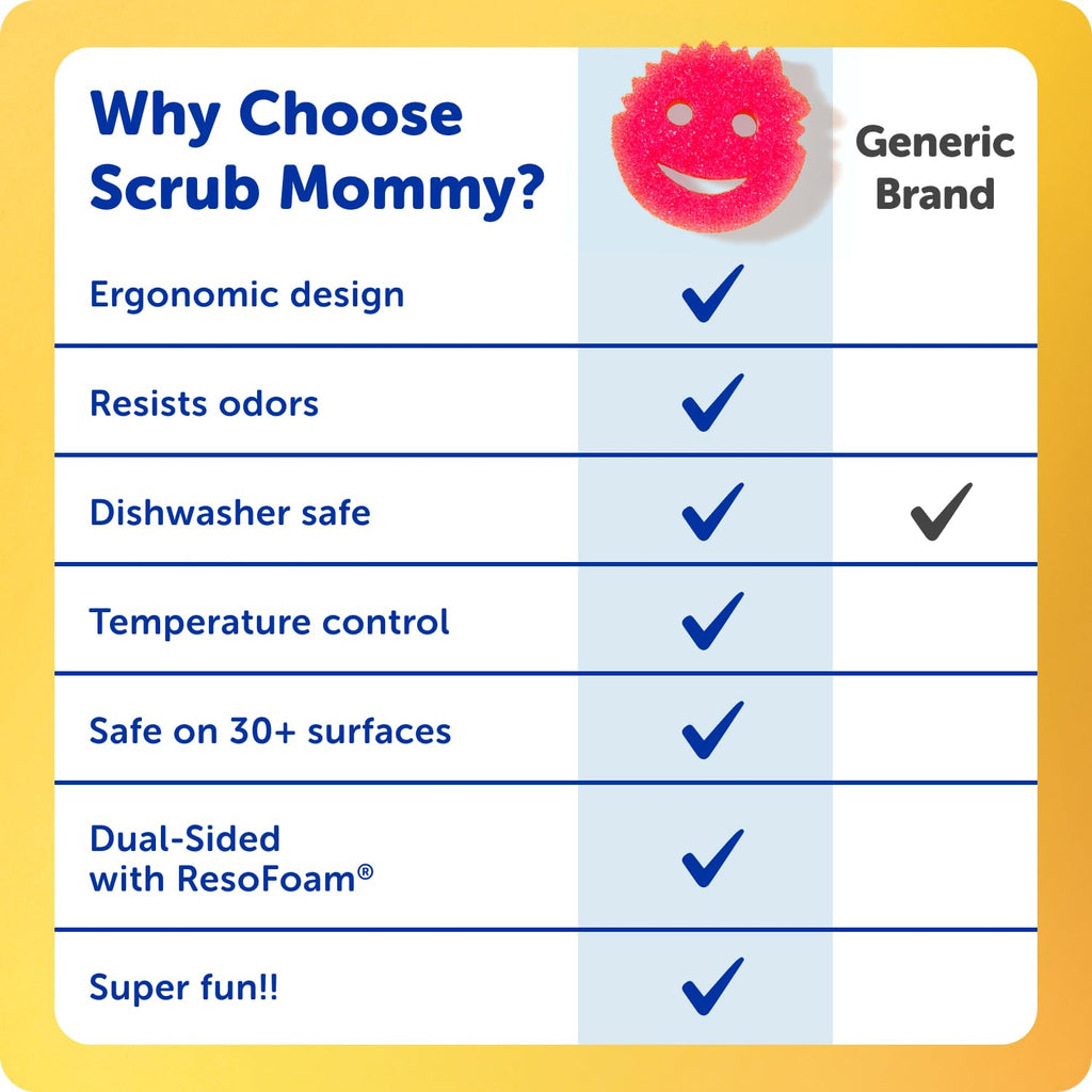 Scrub Daddy Sponges + Household Cleaning Supplies Bundle - PowerPaste Cleaning Putty, Tangerine Clean, PowErase Gel All Purpose Cleaner & Scrub Mommy (3 Pastes & 3 Sponges)