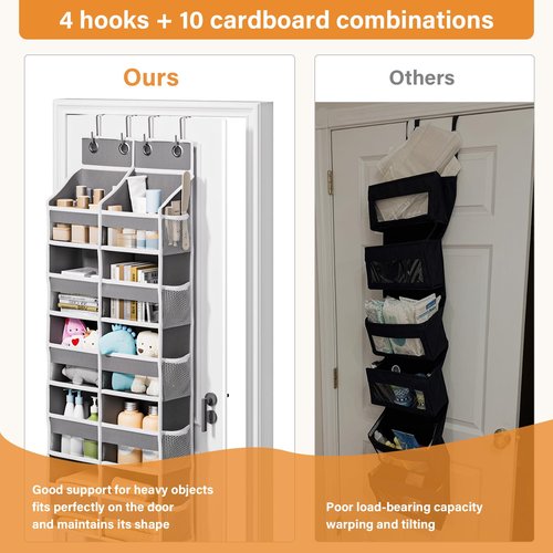 Abiglifty 5-Tier Over The Door Organizer with 10 Side Pockets, Large Behind The Door Storage, 4 Hooks Design, Door Organizer with Clear Windows for Bathroom, Bedroom, Nursery, Entryway(Grey)
