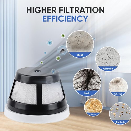 4 Pack Washable Replacement Filters Compatible with Bissell AeroSlim Lithium Ion Cordless Handheld Vacuum 29869, 29861, 29867, 29868, 2986, Part# 1624405