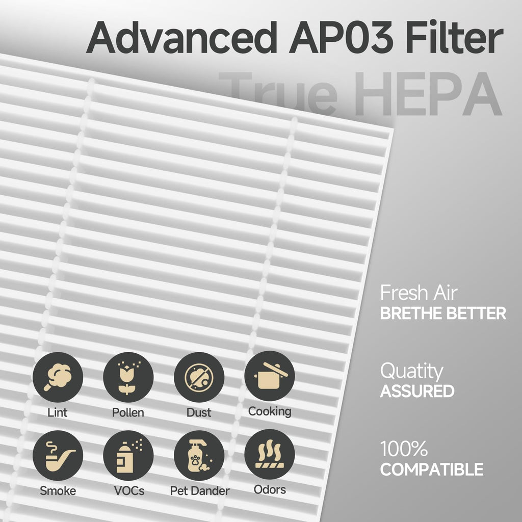 Harebery AP03 Replacement Filter, Compatible with Conair Portable Small Air Cleaner Purifier AP03 for Small Spaces, 4 Pack