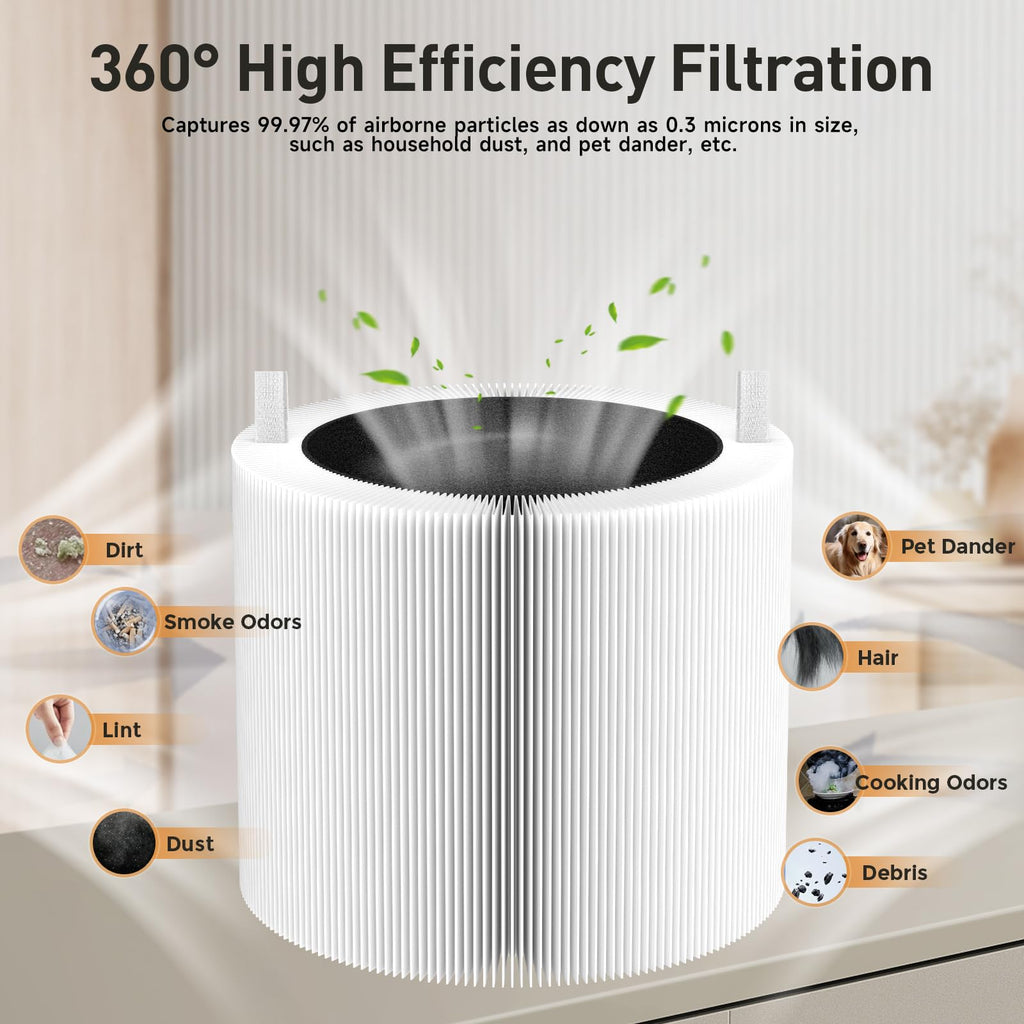 APRIL-FLOWER 411i & 411a Max Replacement Filter Compatible with Blue Pure 411i & 411a Max Air Puri-Fier, 2 Pack Blue Pure 411i Max F4MAX Particle and Activated Carbon Filter