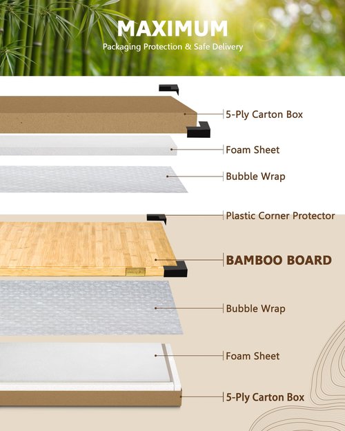 24"x25" Butcher Block Countertop, DIY Bamboo Countertop, 1.2'' Thick Waterproof Table Top, Used as Cutting Board, Stovetop Cover, Office Desk Top, Dining Room Table, Laundry Counter, Kitchen Counter