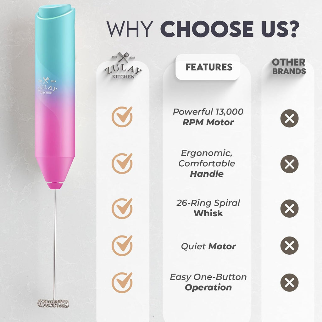 Zulay Kitchen Milk Frother - Handheld Electric Drink Mixer for Coffee & Lattes - Bright Bubblegum Color