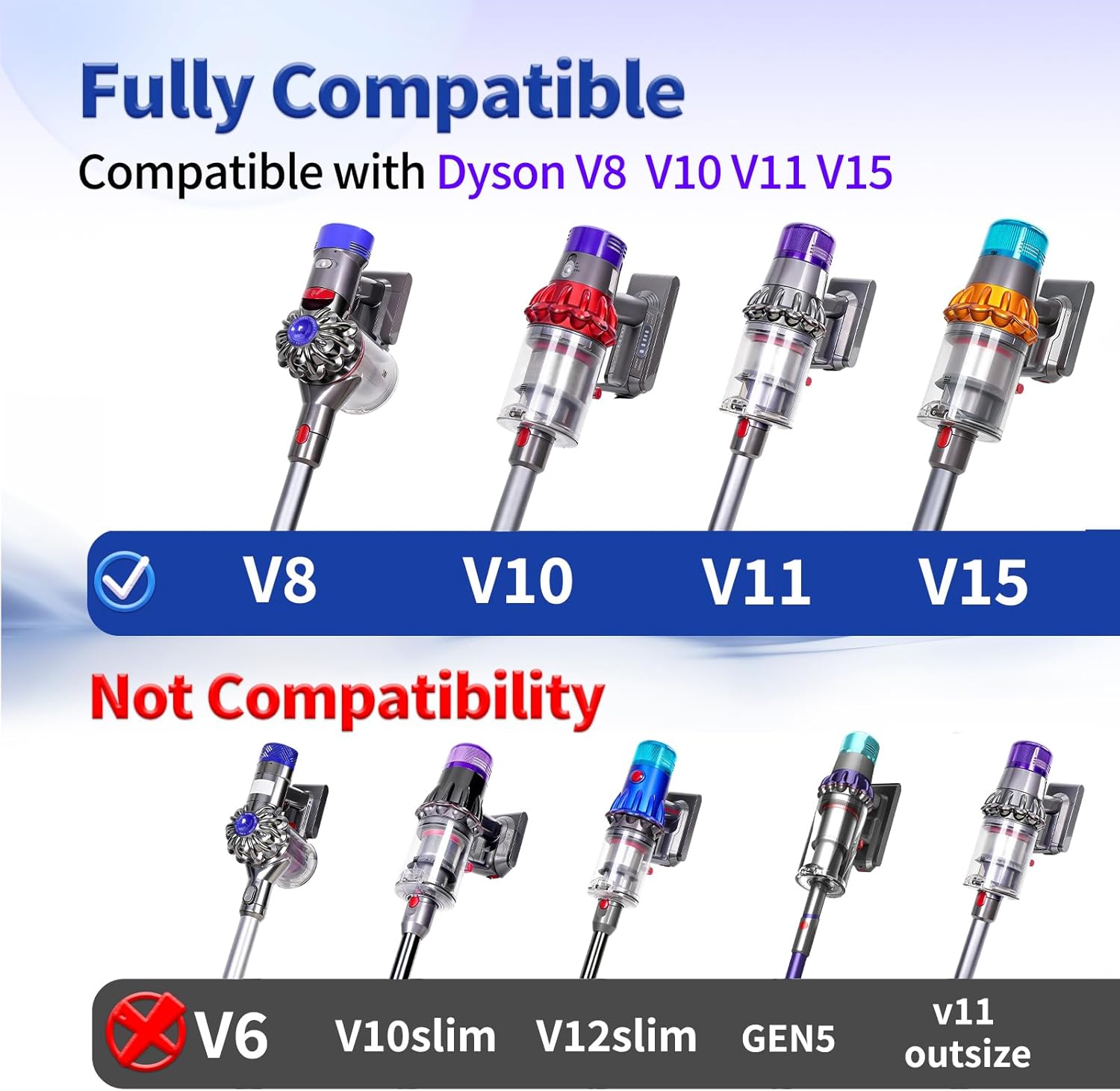 OTTWL Anti-Tangle Vacuum Head - Compatible with Dyson V8, V10, V11, V15 | Ideal for Thin Carpets & Hardwood Floors