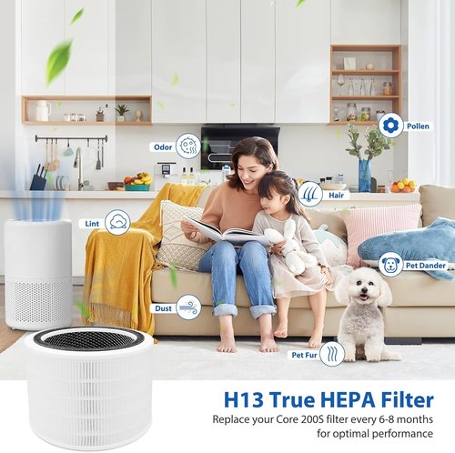 Levoit Core 200S Replacement Filter - 3-Stage H13 Grade True HEPA Filter | 2-Pack for Core 200S Purifier