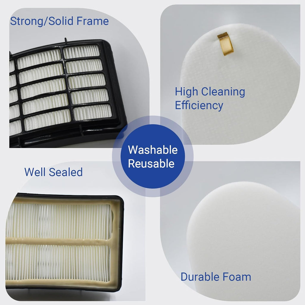 Shark Navigator Lift-Away Vacuum Filter Replacement - 2 HEPA & 4 Foam/Felt Filters | Compatible with ZU503AMZ, NV350, NV360, UV500