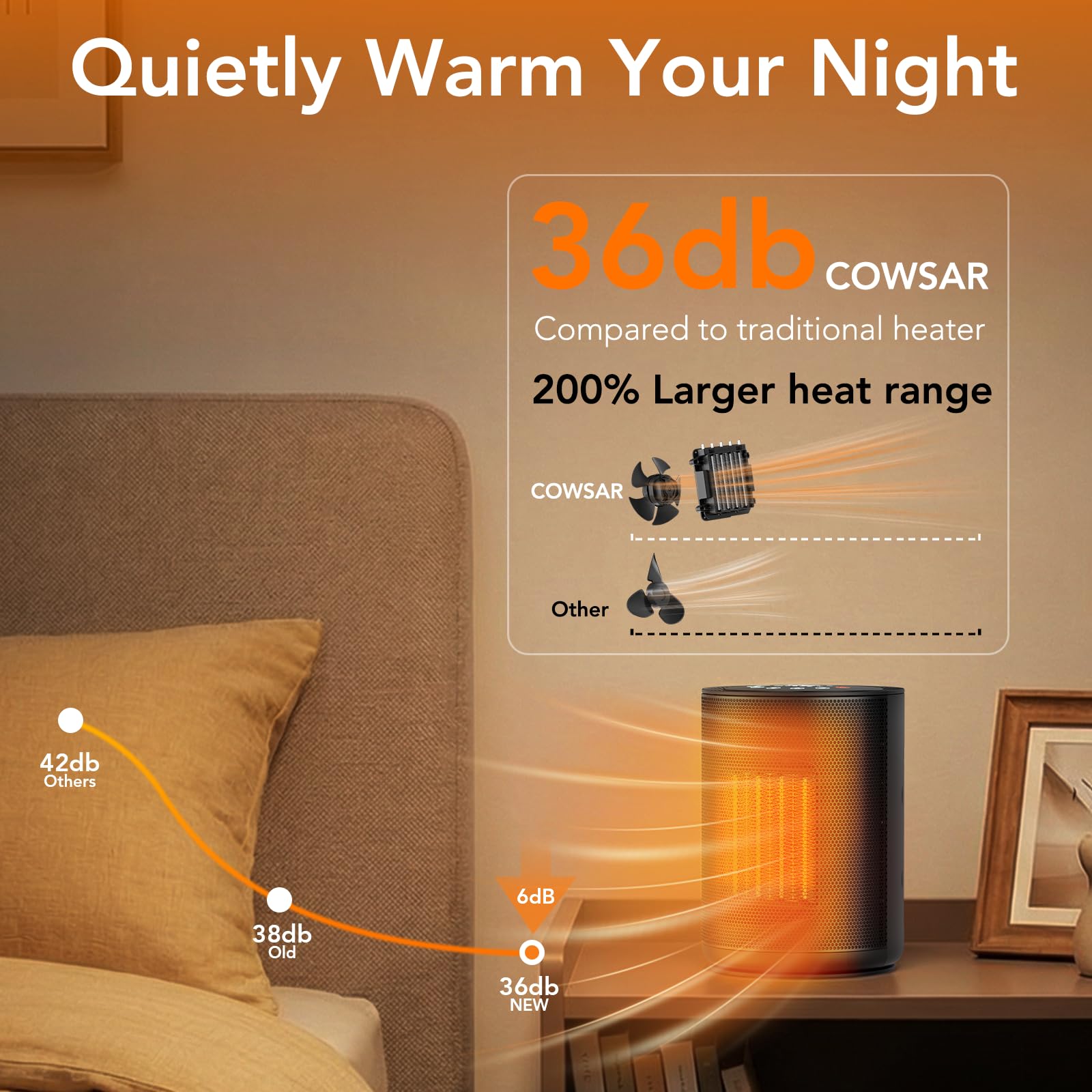COWSAR Space Heater, 1500W Portable Electric Heaters with Thermostat, Remote, Overheat and Tip-Over Protection, 24H Timer, 3 Modes, Safe Quiet Room Heater Small Space Heaters for Indoor Use