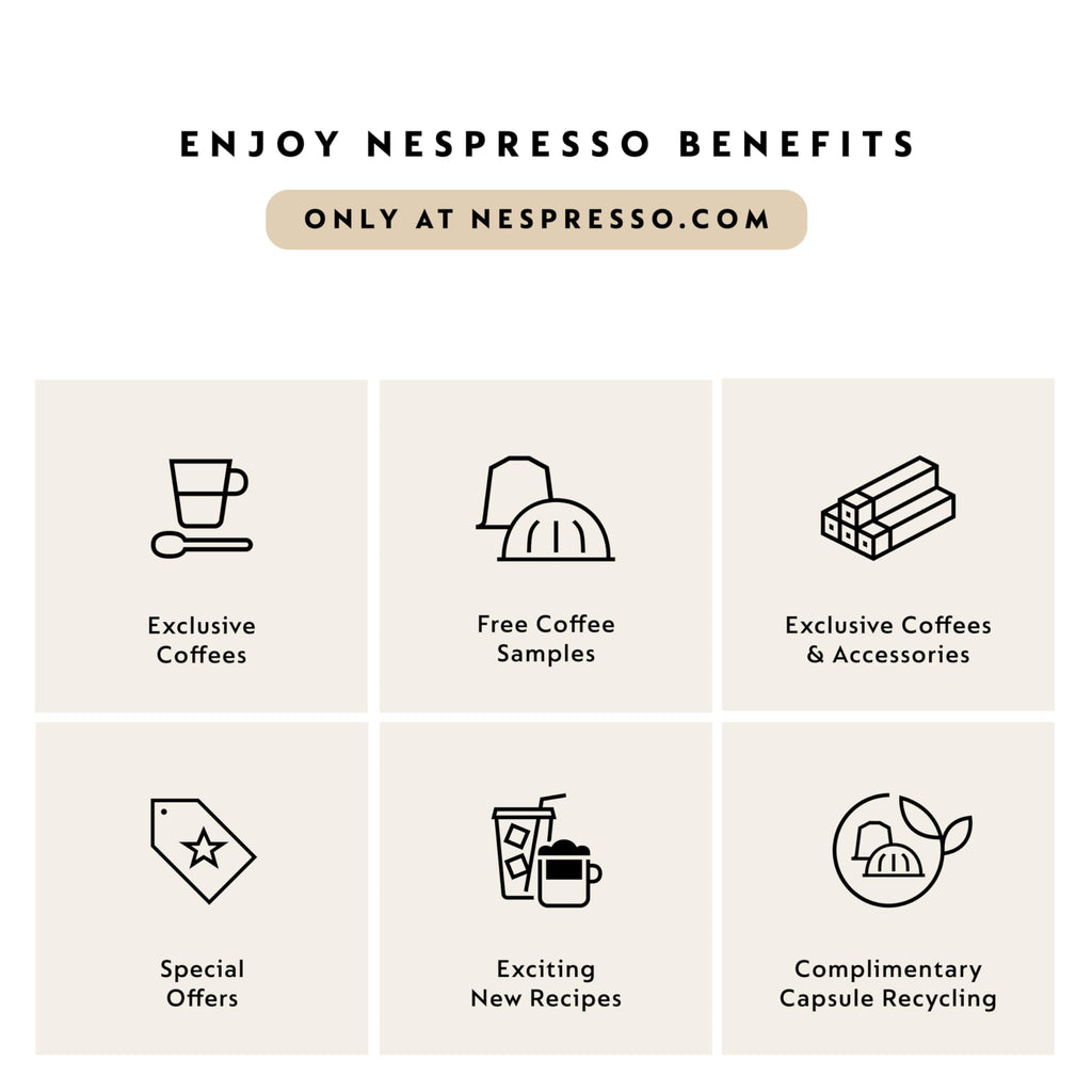 Nespresso Capsules Original Line, Colombia Master Origin, Medium Roast Coffee, 50 Count Coffee Pods