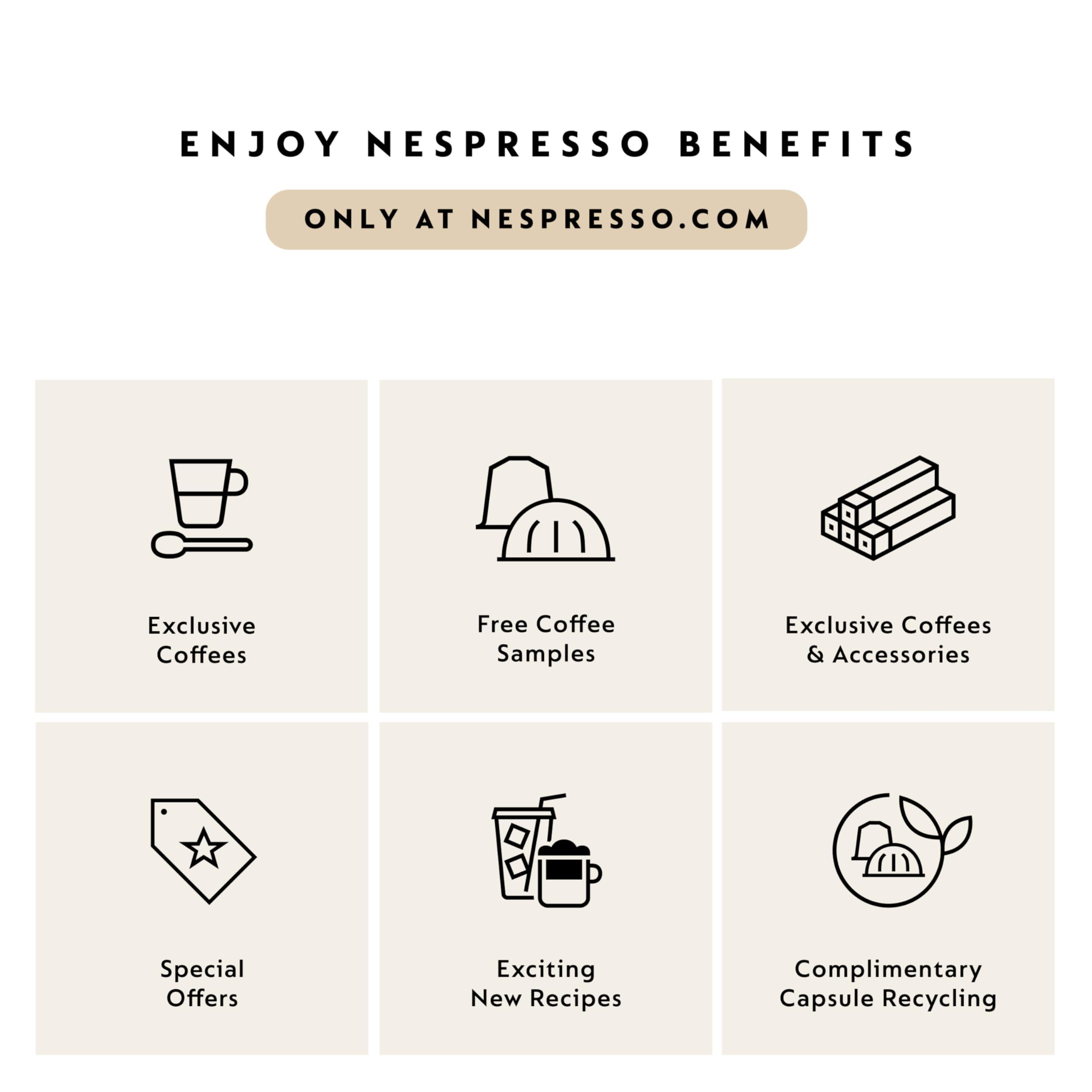 Nespresso Capsules Original Line, Colombia Master Origin, Medium Roast Coffee, 50 Count Coffee Pods