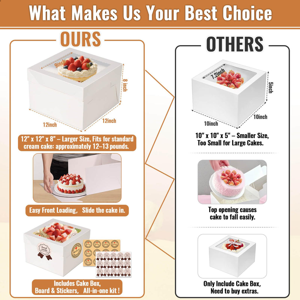 Tetutor 12 Pcs Cake Boxes 12 inch,12x12x8 Inches Cake Box with Window, 5 Pcs Tall 12x12 Cakes Boxes with 5 Pcs Cake Boards, Large Baking Boxes, White Square Cakes Containers for Multi-Layer Cakes
