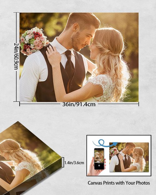 AbcCustomize Canvas Prints - Personalized Photo Art for Home Decor | Fast Next Day Shipping