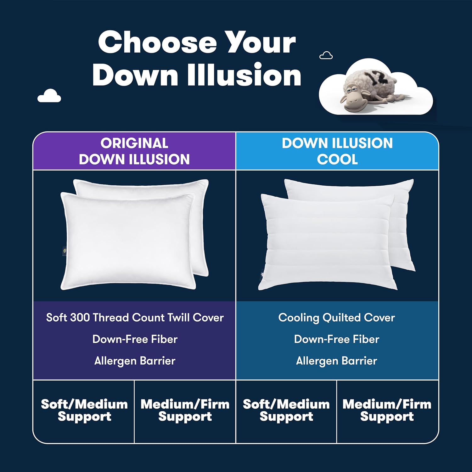 Serta Down Illusion Bed Pillows - Soft Hypoallergenic Comfort for All Sleep Positions | Queen Size, White (2 Pack)