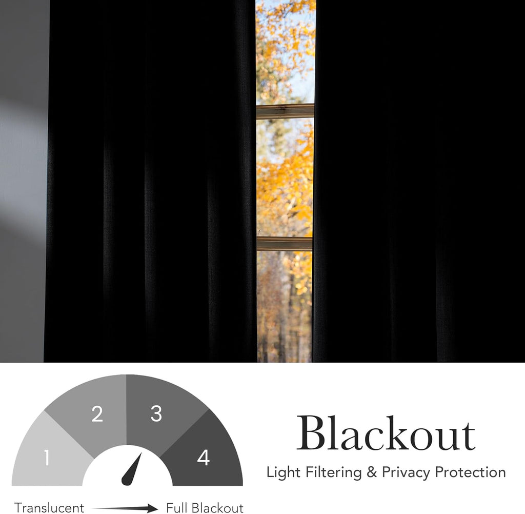 NICETOWN Black Faux Linen Blackout Curtains - 63 Inch Privacy Panels for Living Room & Kitchen, 2 Panels
