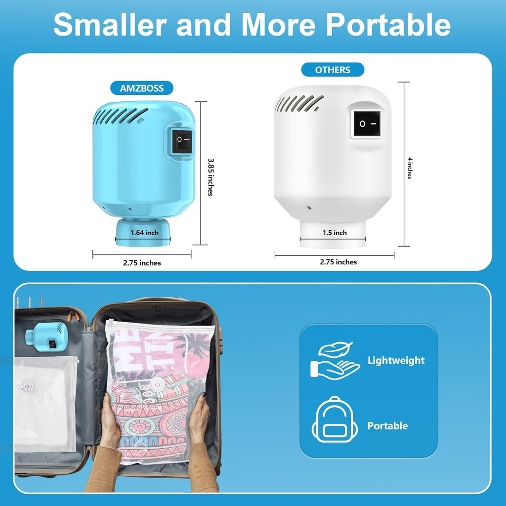 Skiennix Electric Vacuum Pump - Portable Storage Bag Sealer for Clothing & Bedding - Blue (No Bags)