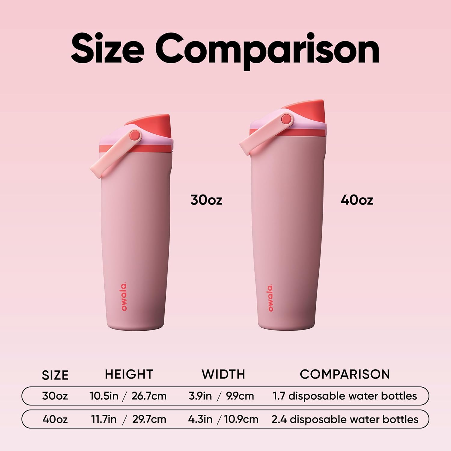 Owala FreeSip Sway Insulated Stainless Steel Water Bottle - 30oz, BPA-Free, Leak Proof, Pink