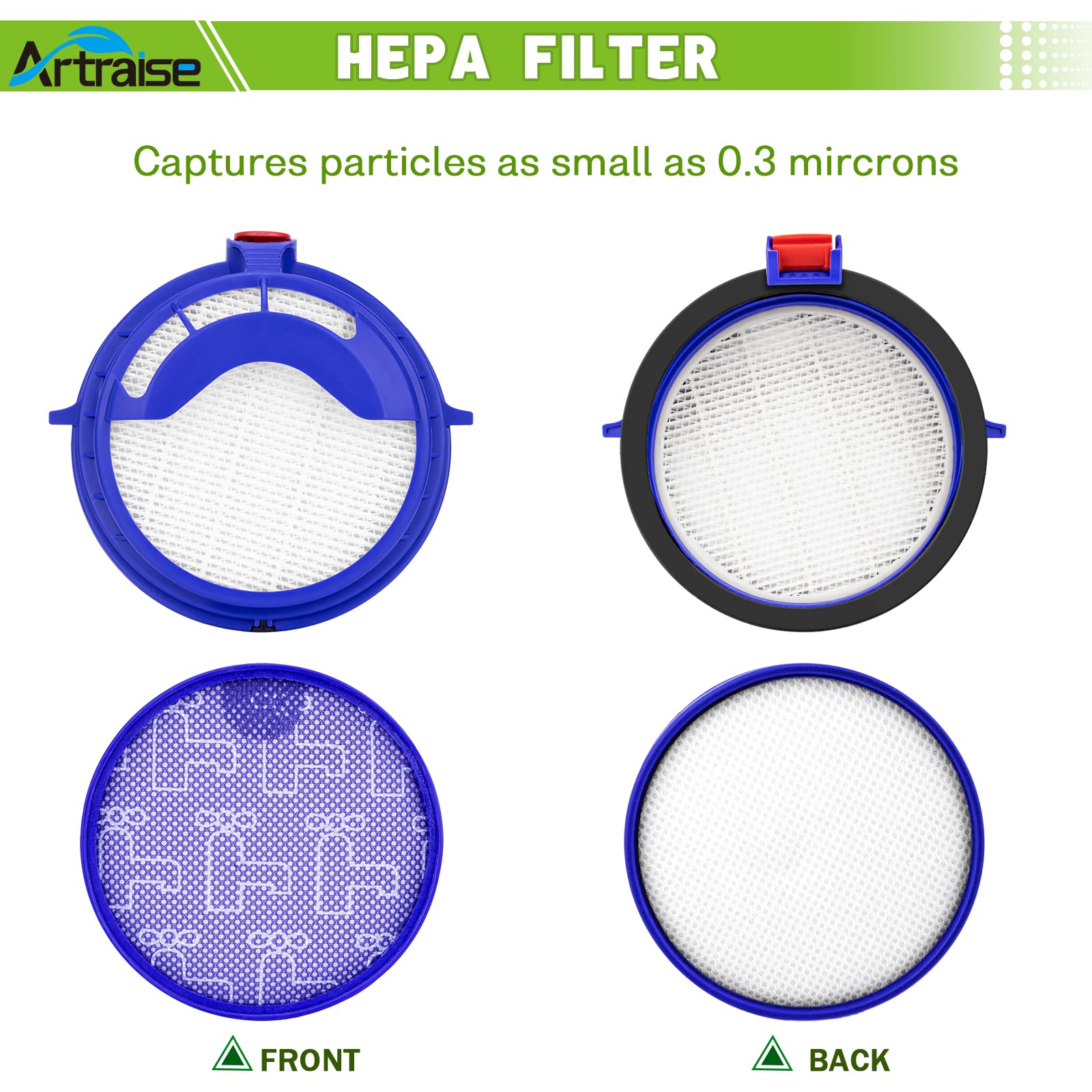 Filter Replacement Parts for Dyson DC25 Ball Vacuum Cleaner, 2 Pre-Motor Filters & 2 Post Motor HEPA Filters, Fits All DC25 Models -Compare to Part # 919171-02 and 916188-06