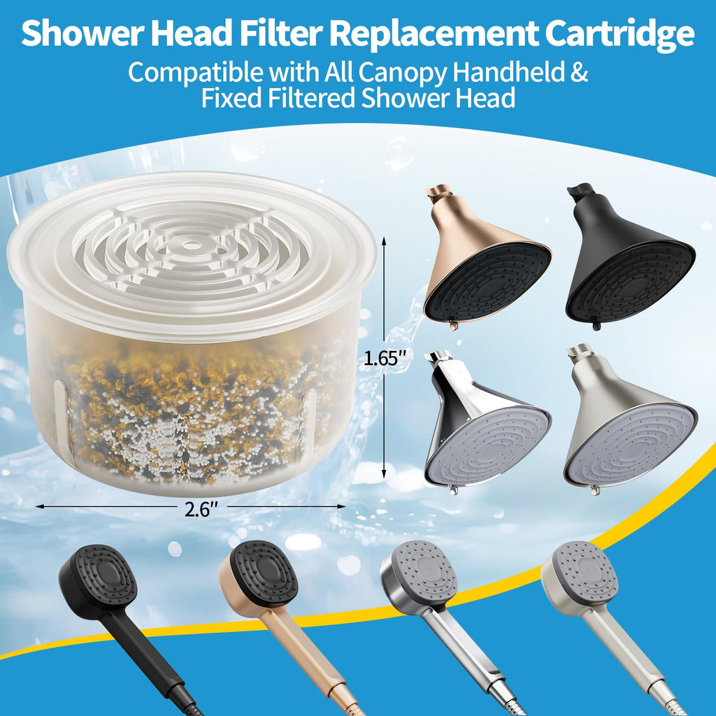 BETTFILTER Shower Head Filter Replacement Cartridge Compatible with All Canopy Handheld & Fixed Filtered Shower Head,For Hard Water Remove Chlorine And Other Impurities,2 Pack