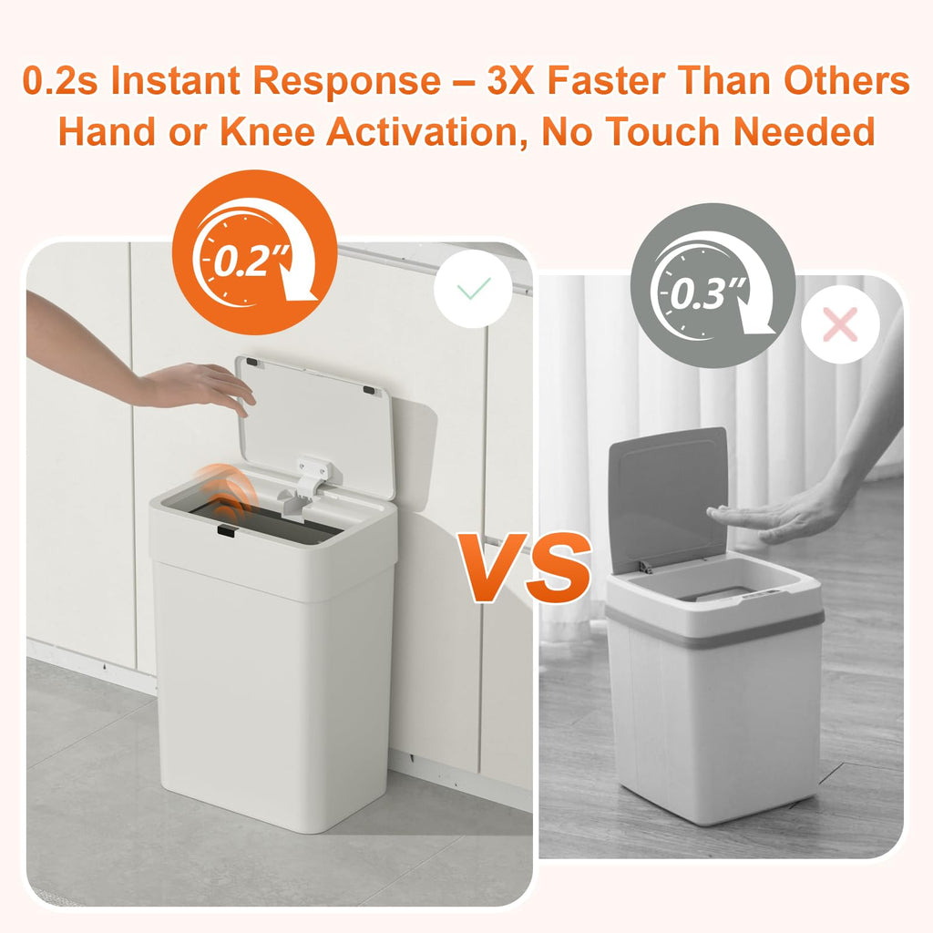LYNLOO Gallon Motion Sensor Bathroom Trash Can with Lid, Automatic Garbage Bin for Bathroom, Slim Plastic Narrow Bedroom Trash Bin Garbage Can, 15L