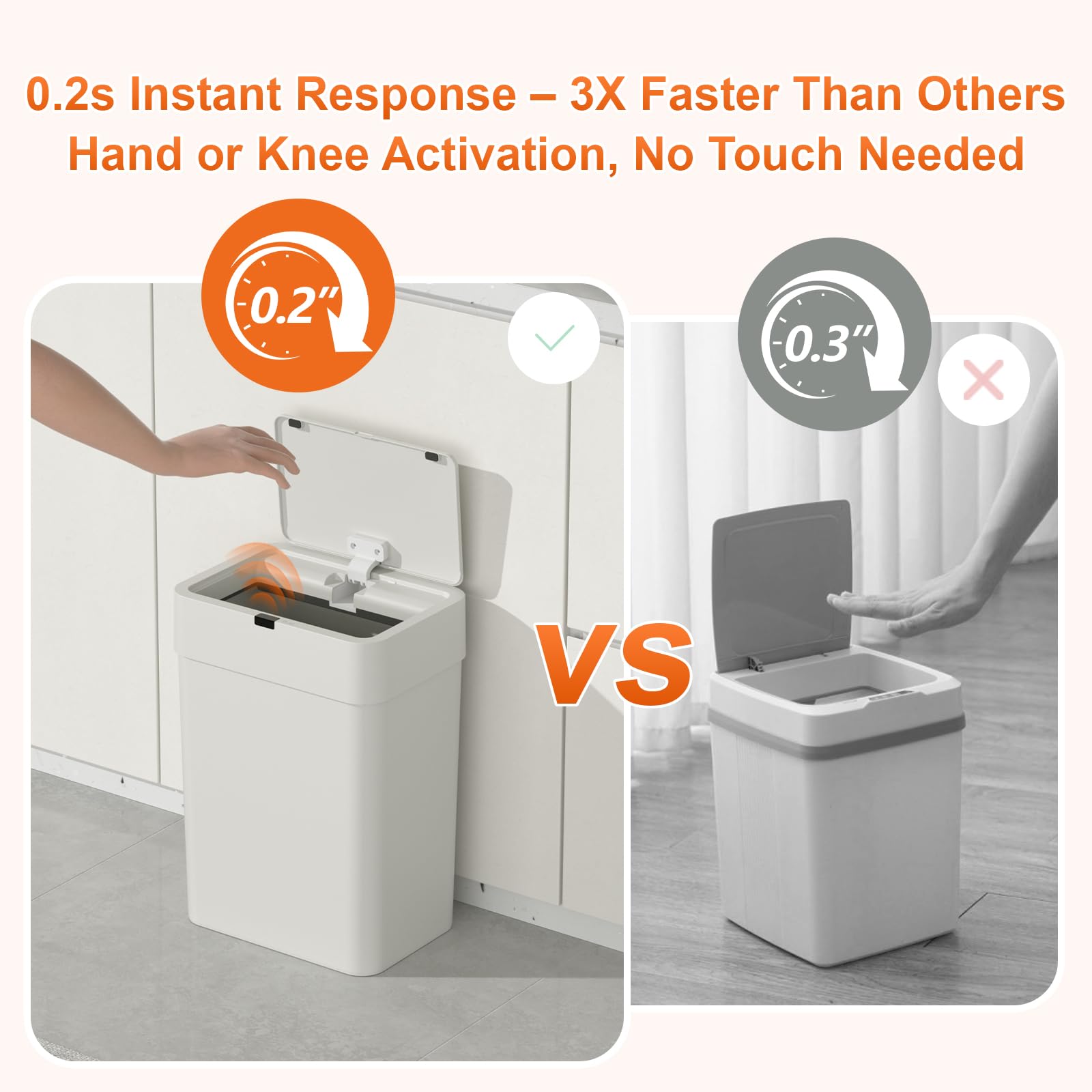 LYNLOO Gallon Motion Sensor Bathroom Trash Can with Lid, Automatic Garbage Bin for Bathroom, Slim Plastic Narrow Bedroom Trash Bin Garbage Can, 15L