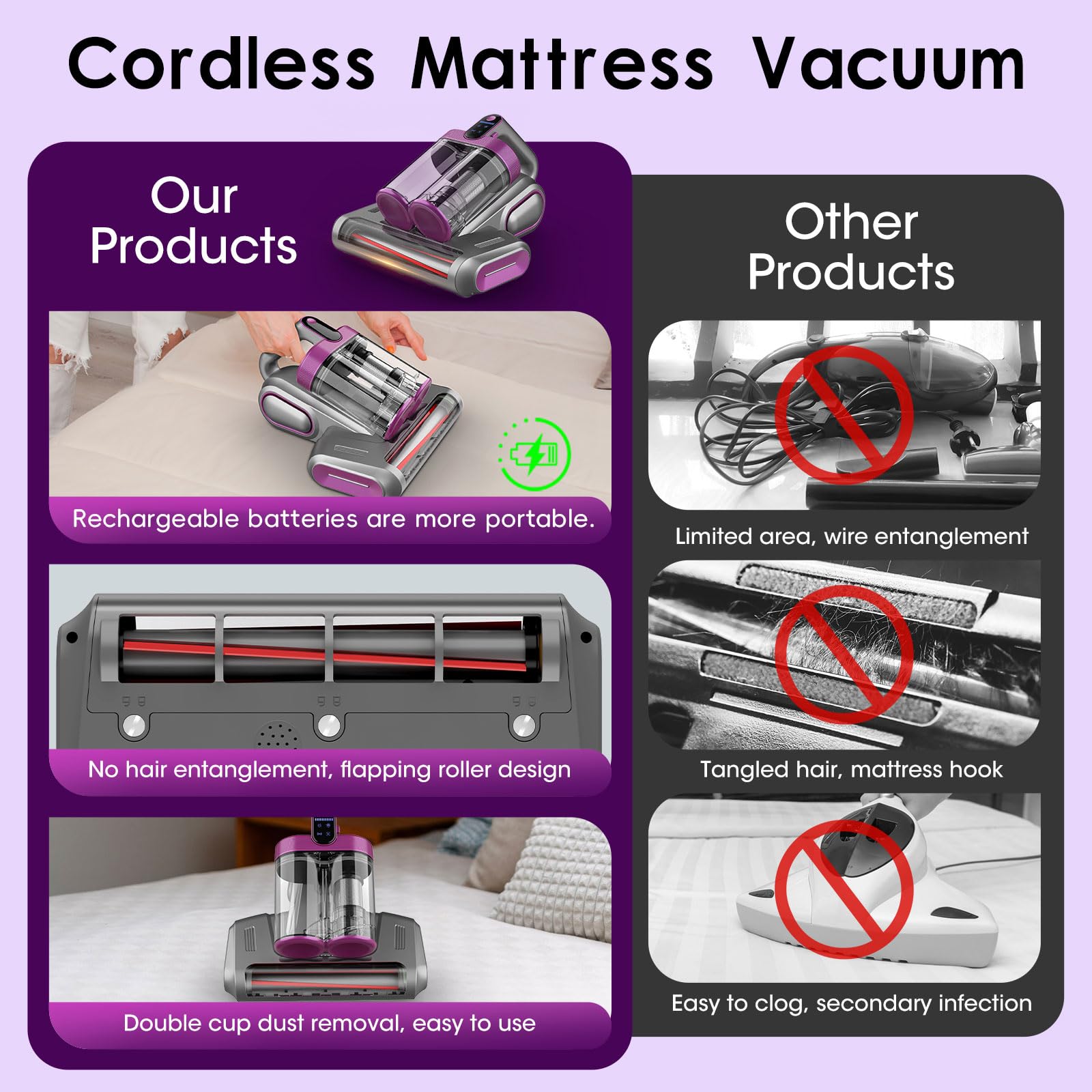 XIAOLANG Bed Mattress Vacuum Cleaner Cordless 16Kpa Handheld Vacuum, Vacuum Cleaner with 253.7nm UV-C Light,HEPA Filter & Ultrasonic, Portable Vacuums for Sofa Bed Couch Crib Gifts for Women her Man