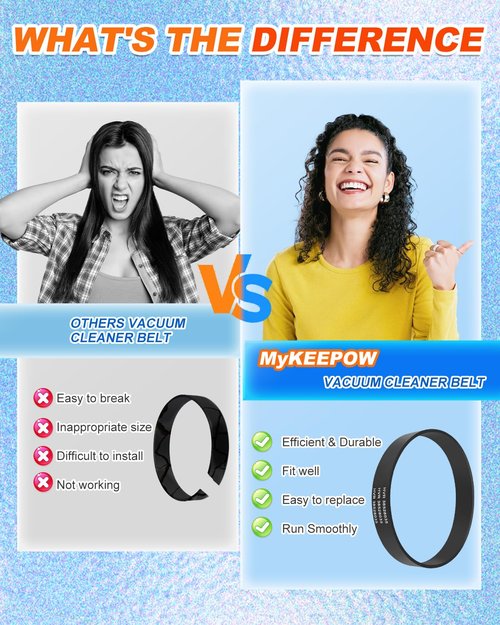 MyKEEPOW 38528034/38528035 Vacuum Belts Compatible with Hoover WindTunnel Self-Propelled U6485900 U6439900 U6454900 U6630900 Series, Replace Part 40201200 & 40201170,1+1 Pack