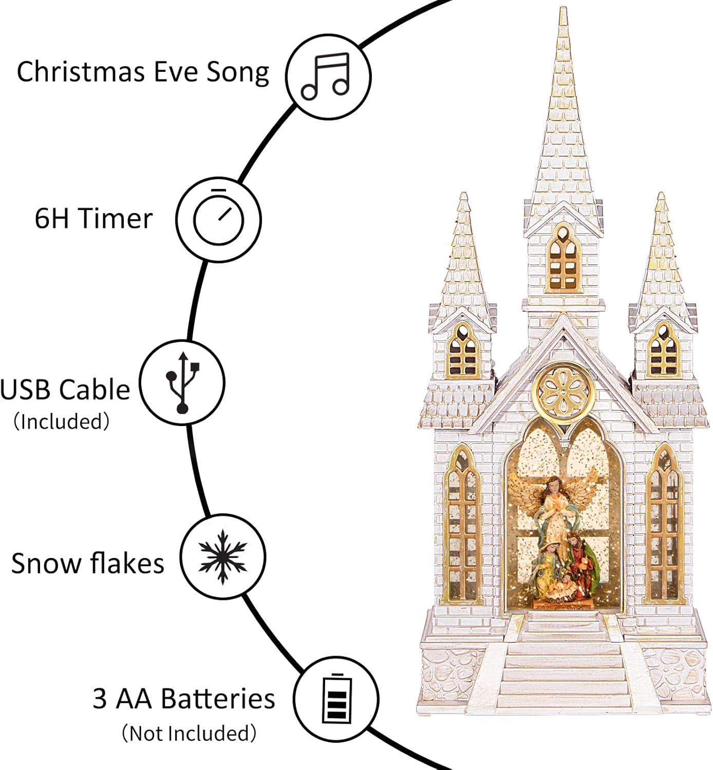 Regine Switzerland Lighted Christmas Snow Globe | Angel Holy Family Nativity Design | Musical Glitter Decoration