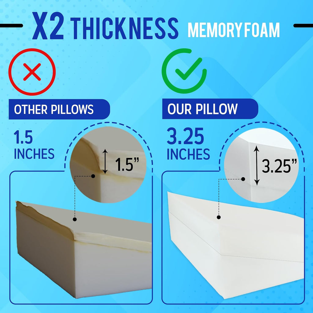 Sleepnitez Bed Wedge Pillow - Memory Foam Design for Acid Reflux, Snoring Relief & Comfort | 8" Size with 3.25" Top Layer