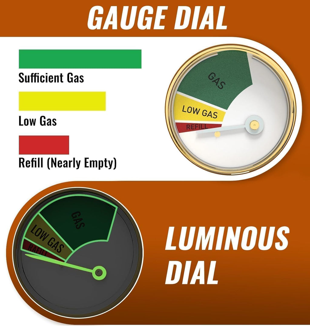 NUPICK Propane Tank Gauge - Level Indicator with QCC1 Connector for 5-40lb Tanks | BBQ & Heater Use