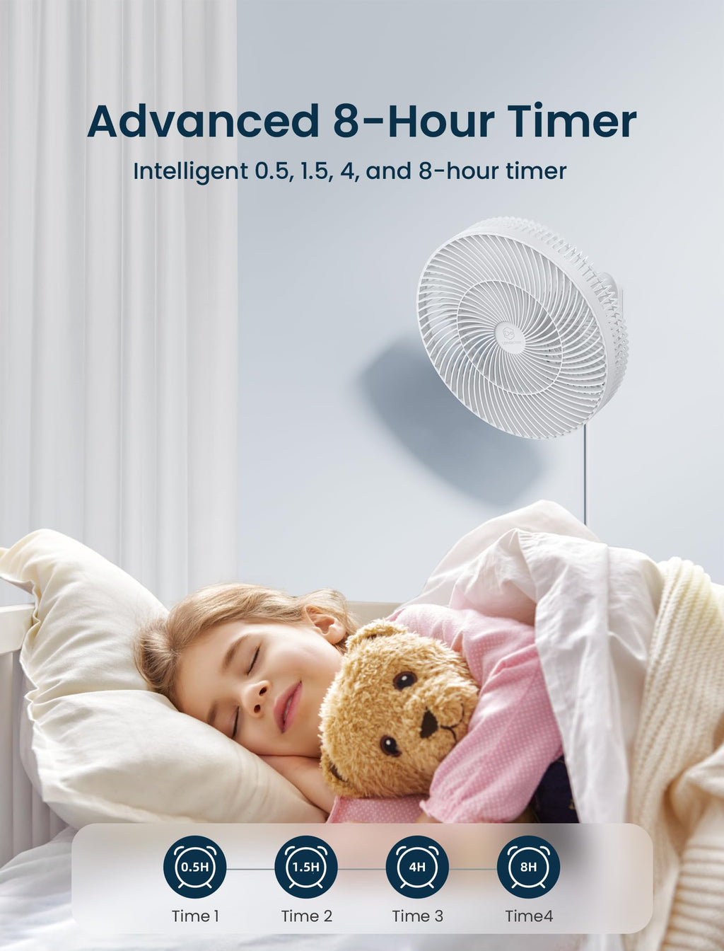 12 Inch Oscillating Wall Mount Fan with Remote & Timer, 4-Speed Quiet Indoor Bathroom/RV Fan, 90°Rotation,Adjustable Tilt,8.2ft Cord for Bedroom&Home Cooling, AC Fan for Corner,Garage,Easy Mount/Clean