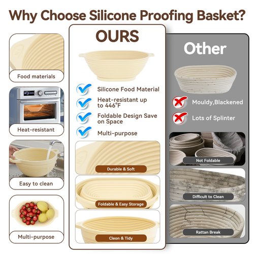 24 PCS Sourdough Starter Kit w/ 34oz Sourdough Starter Jar, Sourdough Bread Baking Supplies 9" Round & 10" Oval Silicone Banneton Bread Proofing (Yellow)