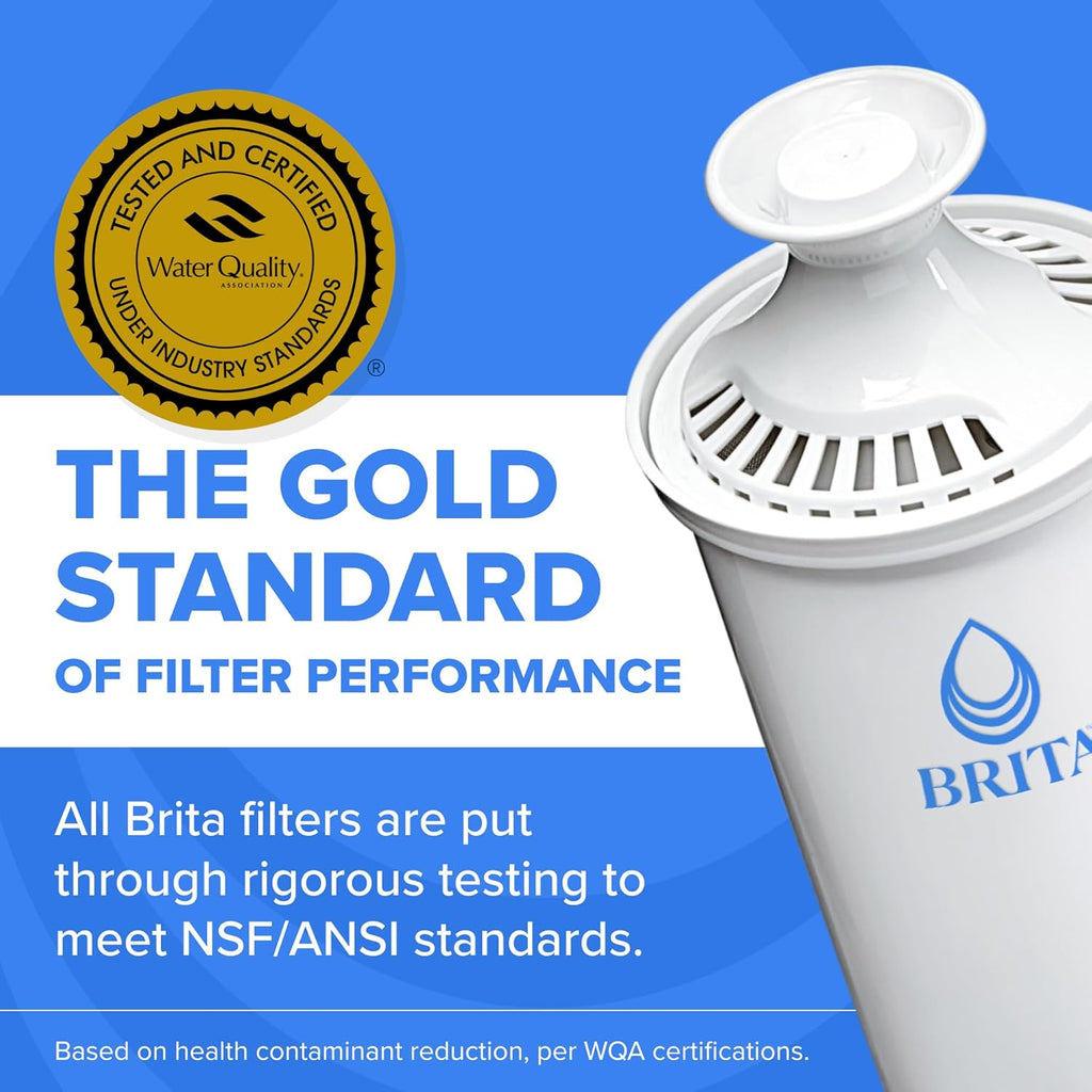 Brita Standard Water Filter | BPA-Free Pitcher Replacement | Lasts 2 Months, 40 Gallons | 2 Filters Included