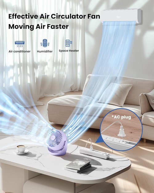 Gaiatop Portable Desk Fan - 5-Inch Electric Air Circulator with 3 Speeds & 360° Tilt - Purple
