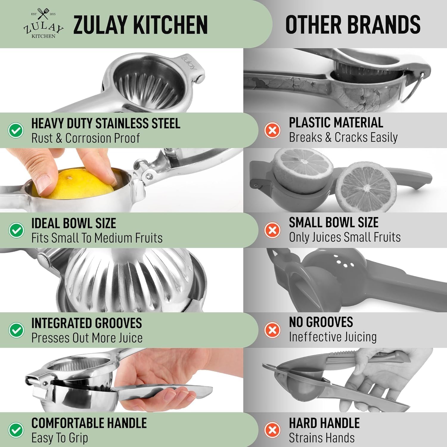 Zulay Kitchen Stainless Steel Lemon Squeezer - Heavy Duty Manual Citrus Press Juicer | Large Size