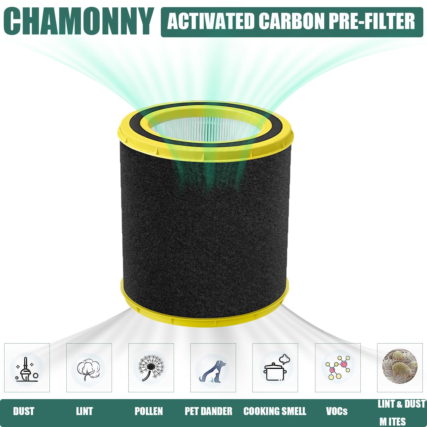 CHAMONNY AC4700B Replacement Filter FLT4700 M, Compatible with Germ Guardian AC4700, AC4700BDLX, AC4711W, AC4625, AC4625WDLX Air Purifiers, Part Number #FLT4700 & #FLT47CB4, 2Pack