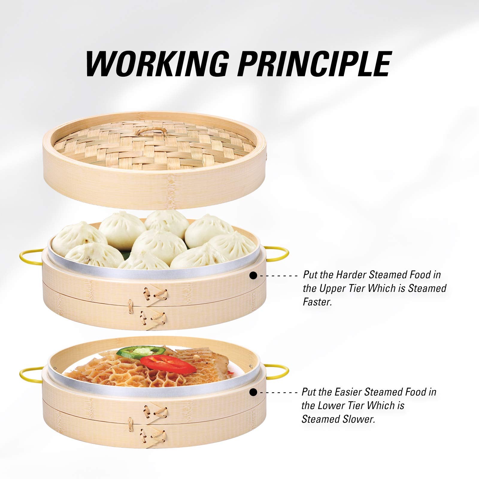 MacaRio Bamboo Steamer Basket Set 10 inch Steamer for Cooking, with Side Handles, Ring Adapter, Paper Liners, for Dim Sum Dumplings Buns Seafoods Vegetables Rice Asian Foods