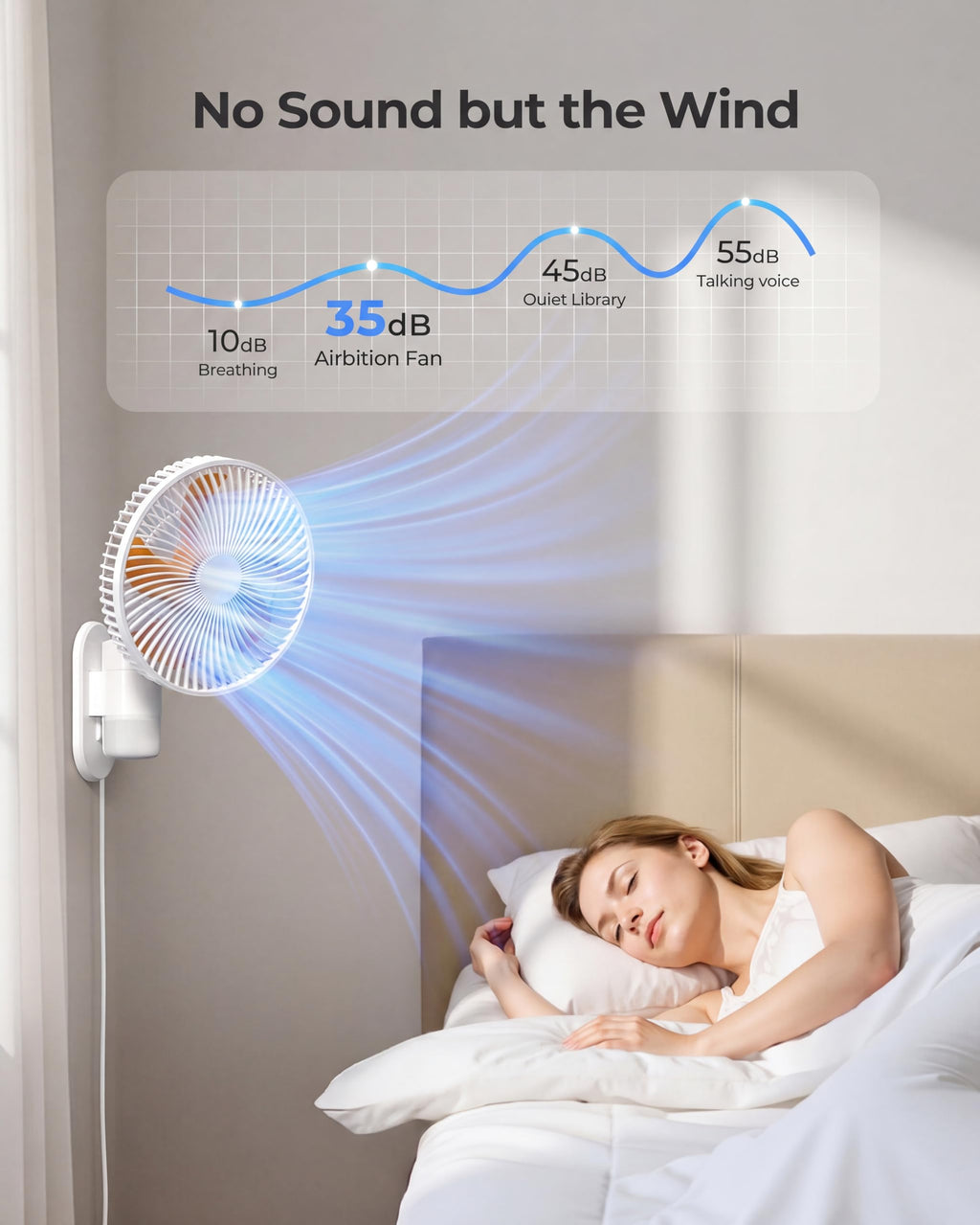 Airbition 10'' Small Wall Mount Fan with Light and Remote Control, 90°Oscillating, 4 Speeds, Timer, Included 120° Adjustable Tilt, High Velocity, 79Inch Cord, for RV Bedroom Home Office Garage