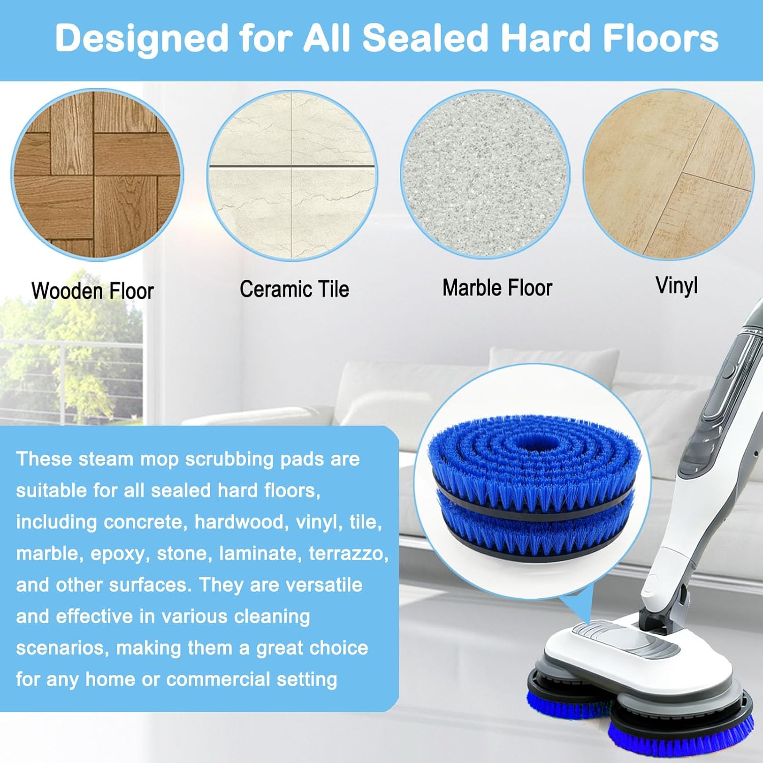 Shark S8201 Replacement Steam Mop Brush Heads - 2 Pack Upgraded Washable Scrubbing Brushes | Blue