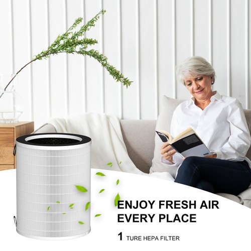 Ganteny MAX HEPA Filter Replacement Compatible with Afloia MAX/MAGE/MAGE PRO and Sans/Air-Honati/Compass Home Smart/Taylor Swoden/Cuckoo CAC-J1510FW Air Cleaner Purifier, 1 Pack