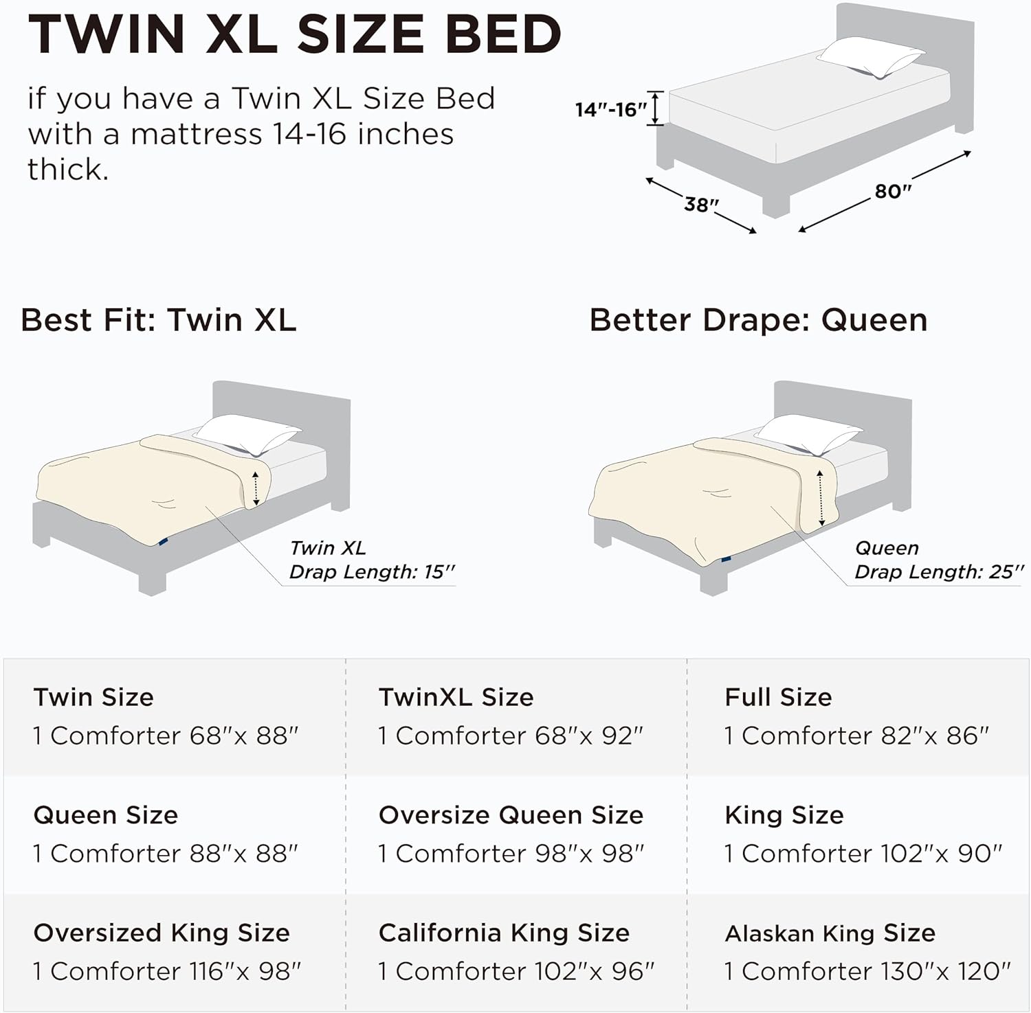 Bedsure Comforter Duvet Insert - All-Season Twin XL Quilted Bedding, GentleSoft Down Alternative, Grey 92 x 68 Inches