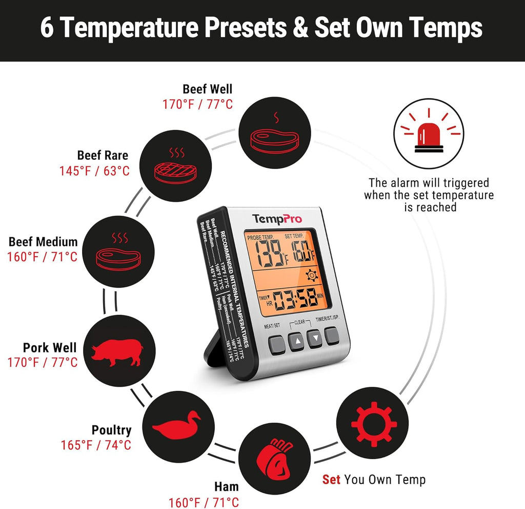TempPro Digital Meat Thermometer - Accurate BBQ Cooking Tool with Backlight & Timer | Ideal for Smoker, Oven, Baking