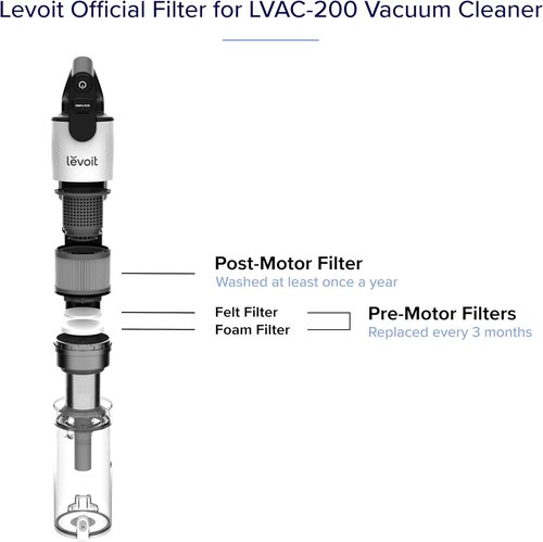 LEVOIT LVAC-200 Vacuum Cleaner Replacement Filters - 4 Pre-Motor & 2 Post-Motor Filters, White