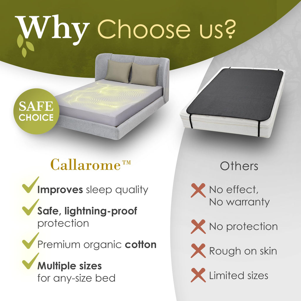 Grounding Sheets Twin Size - Grey Earthing Sheets for Natural Sleep Enhancer - 90% Organic Cotton + 10% Silver Fiber Fitted Grounding Bed Sheets with Grounding Cord - Experience Ultimate Relaxation
