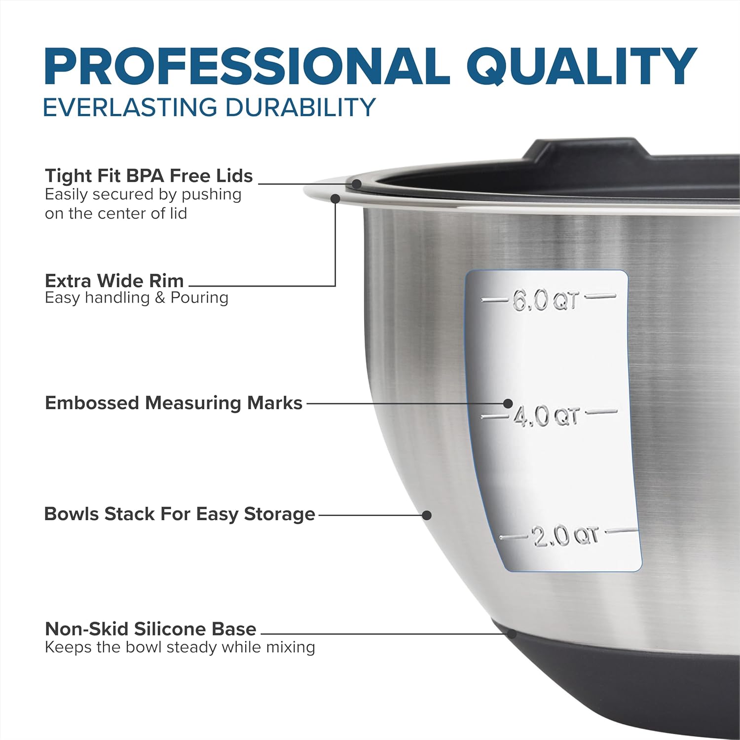 Viking 10-Piece Stainless Steel Mixing Bowls Set - Non-Slip Silicone Base & Tight Fit Lids | Dishwasher Safe, Black