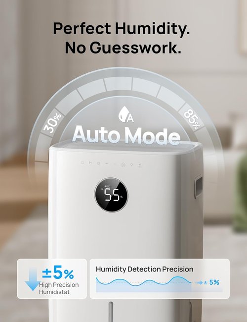 DREO 110-Pint Smart Dehumidifier - Ideal for Large Rooms Up to 4500 Ft² | 2 Gallon Tank, Auto & Constant Modes, White