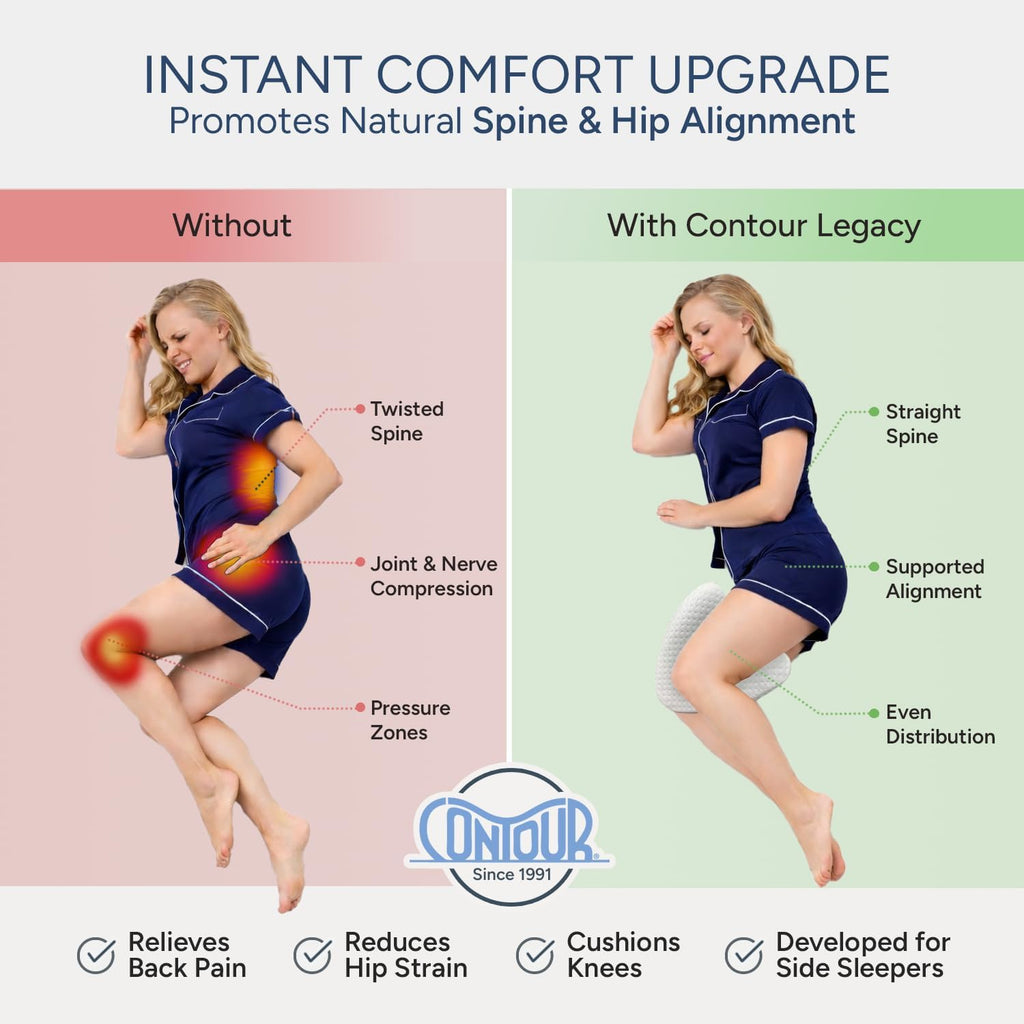 Contour Legacy - Leg & Knee Foam Support Pillow for Side Sleepers | Soothing Relief for Back, Hips, & Joints