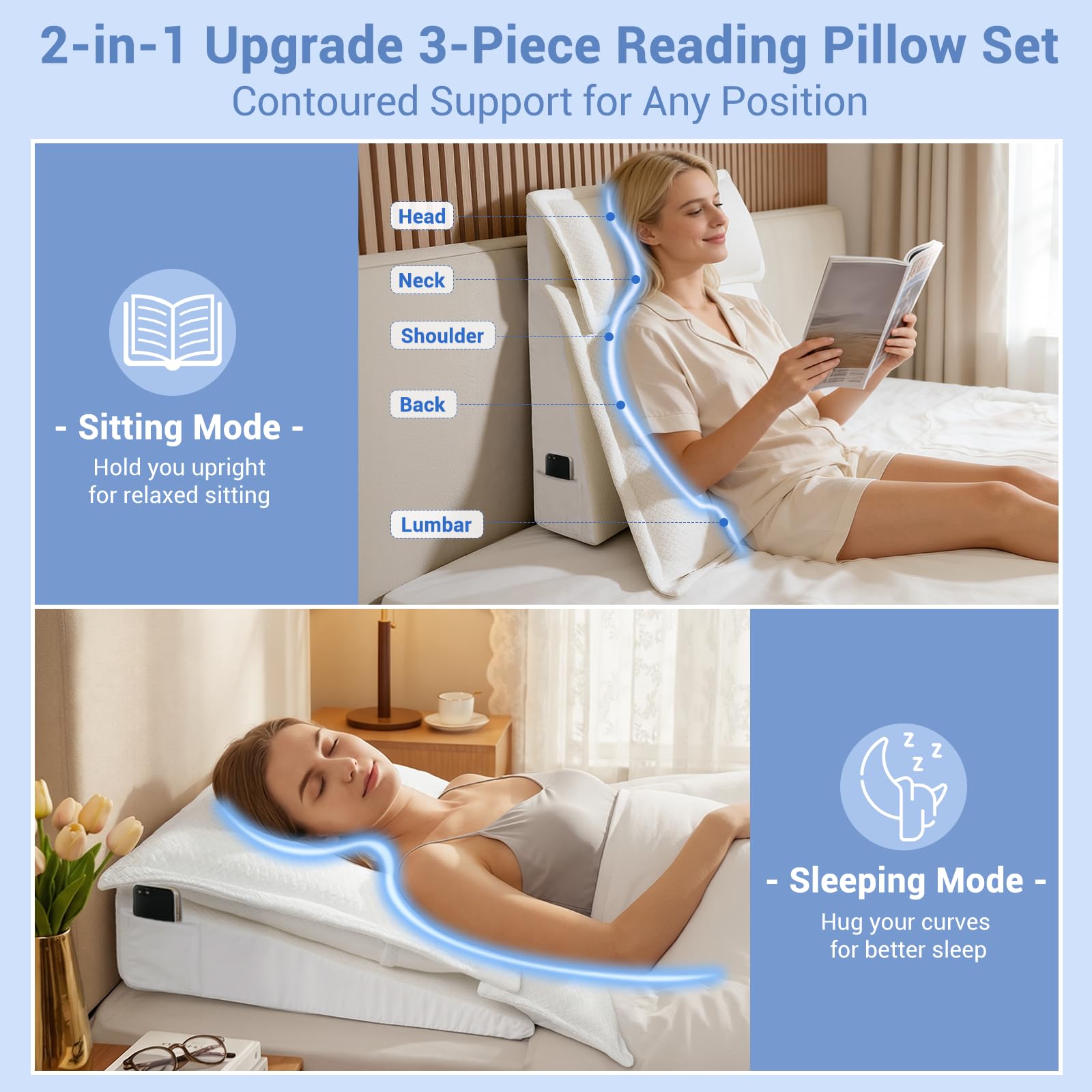Queen Bed Wedge Pillow for Headboard Gap, Ergonomic Waves Bed Mattress Gap Filler(0-7") with High-Density Foam, Non-slip Bottom, Bed Gap Filler with Large Pockets & Washable Cover, Grey(60"x10"x6")