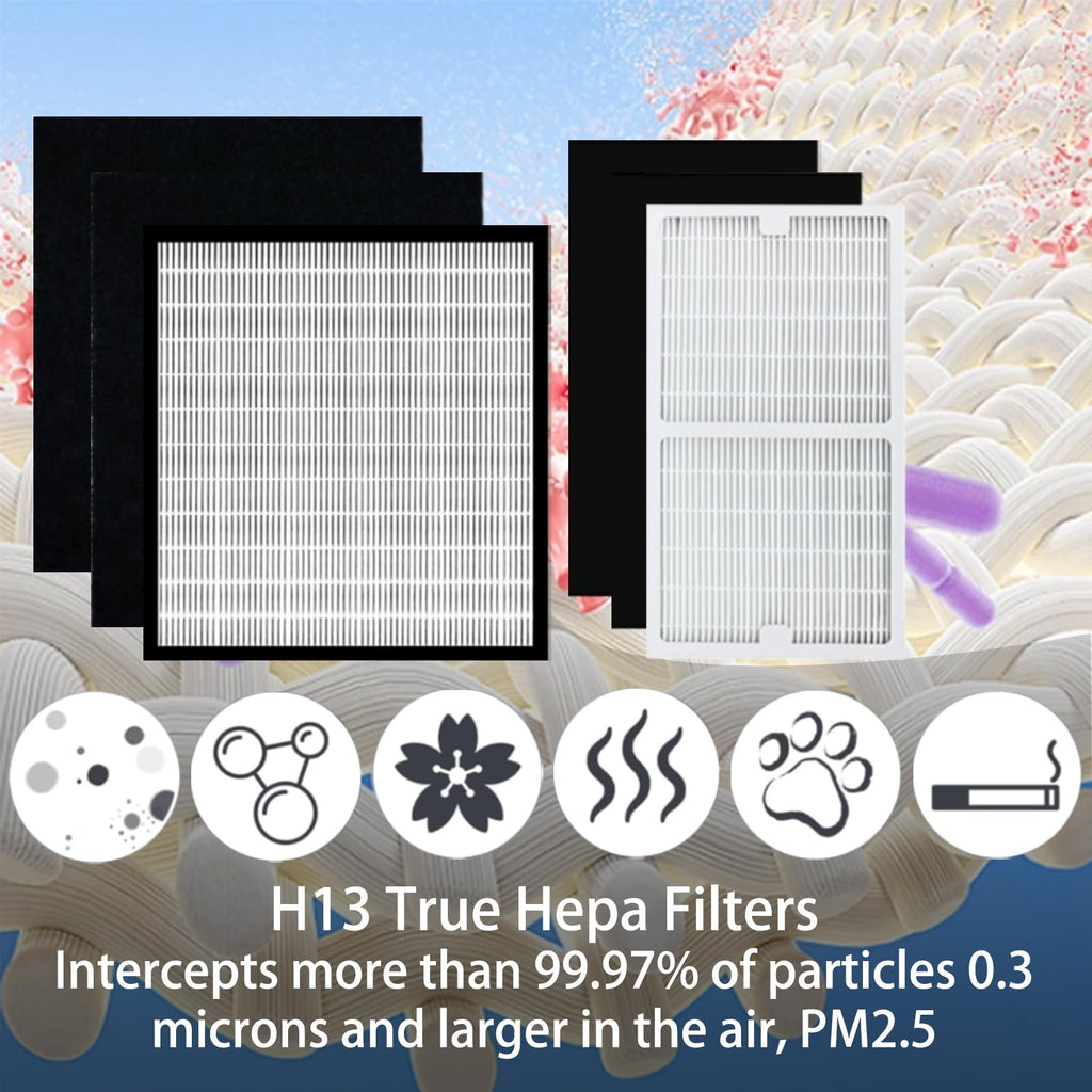 IAP-10-280 Replacement Filter for Idylis IAP-10-280 Air Purifier, Include 1C + 1D HEPA and 2C + 2D High Efficiency Carbon Filter