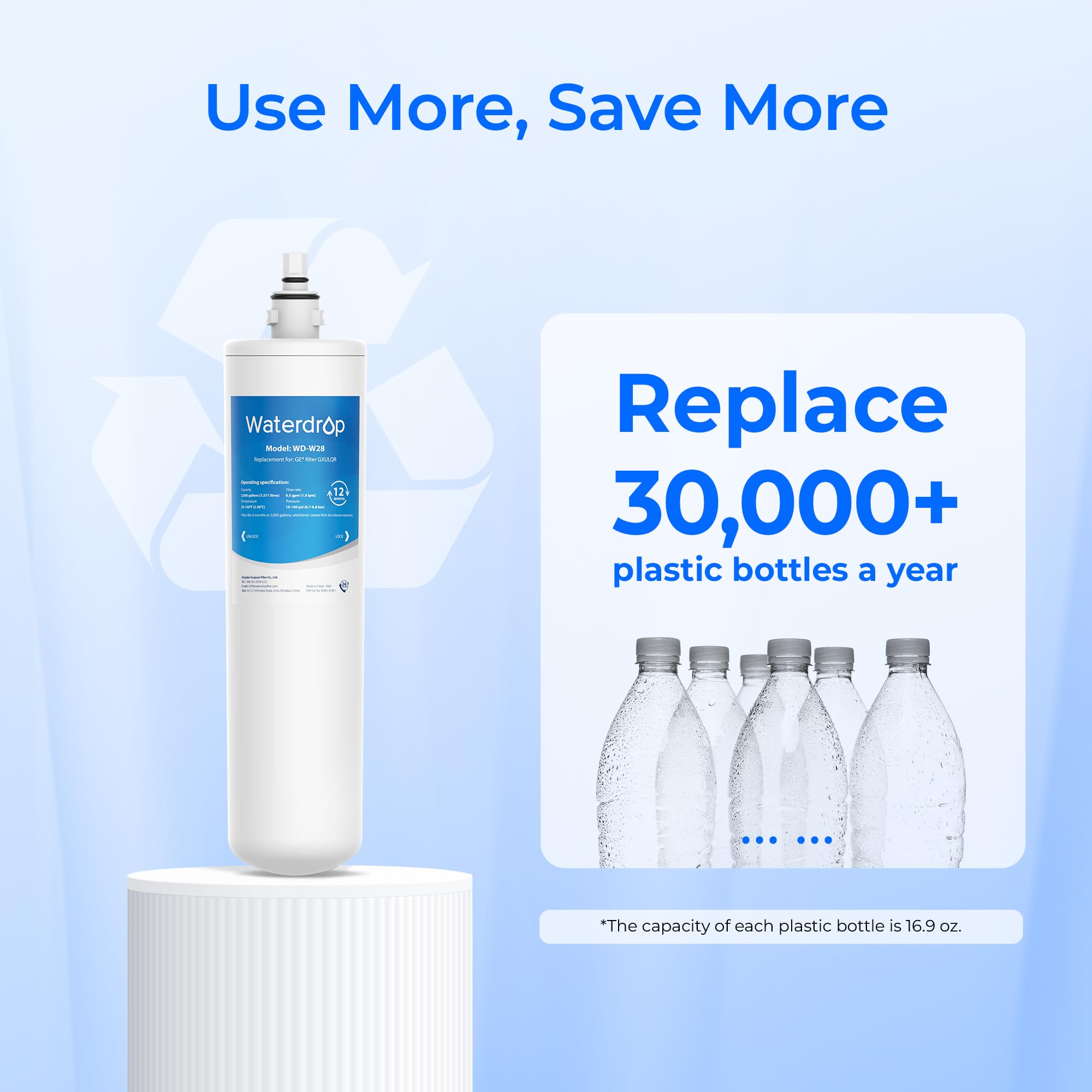 Waterdrop FQK1R, GXULQR Under Sink Replacement Filter, Replacement for Hexagonal Head GE SmartWater GXULQR, GXULQK and GXK140TNN, NSF/ANSI 42 372 Certified, 2K Gallons, 2 Filters