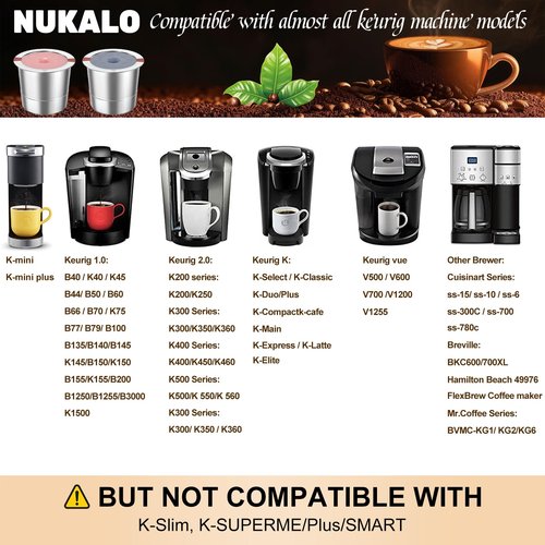 Kcup refillable coffee pod : Reusable Stainless Steel K Cups for Keurig Metal K Cup - Pink & Gray Reusable Coffee Filter for Keurig 1.0 & 2.0 Coffee Maker - Eco-Friendly, Stratum Flow Tech