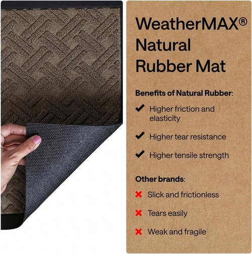 GORILLA GRIP Waterproof All-Season Doormat - 72x24 Natural Rubber, Stain & Fade Resistant, Easy Clean Taupe